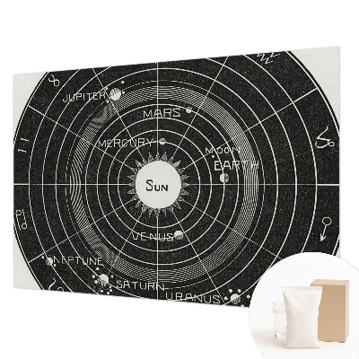 Papier peint panoramique sur mesure Kozmický diagram