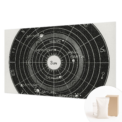 Papier peint panoramique sur mesure Kozmický diagram
