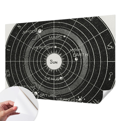 Papier peint tendance salon Kozmický diagram