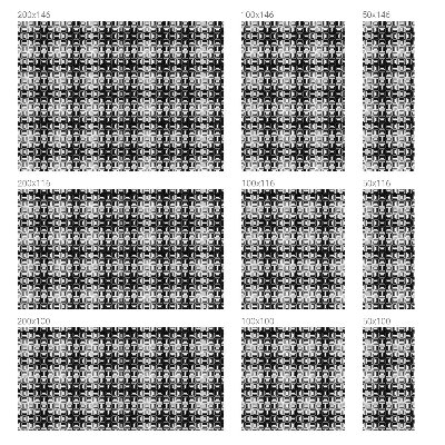 Film solaire fenêtre décoratif aspect vitrail Modèle énergétique