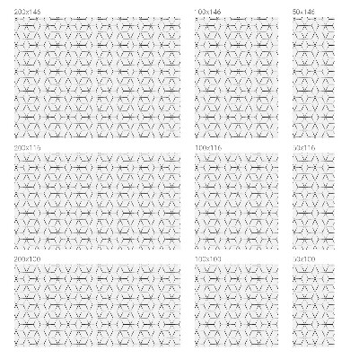 Film occultant pour fenêtre Losanges pointillés