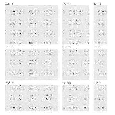 Film occultant pour fenêtre Points minimalistes