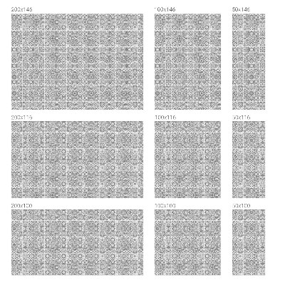 Film occultant pour fenêtre Élégance géométrique