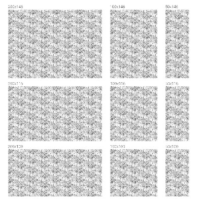 Brise-vue pour fenêtre élégance florale
