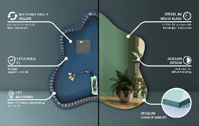 Miroir en forme de tache éclairé par LED