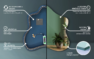 Miroir en forme de tache éclairé par LED