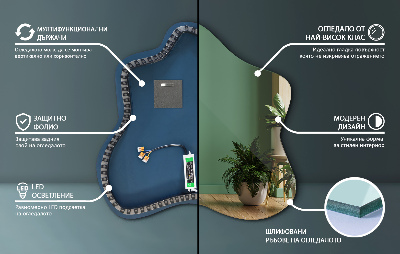 Miroir en forme de tache éclairé par LED