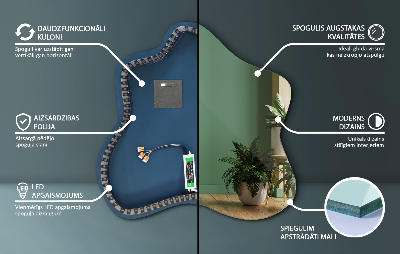 Miroir en forme de tache éclairé par LED