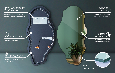 Miroir asymétrique à Led sans cadre
