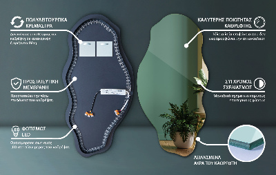 Miroir asymétrique à Led sans cadre