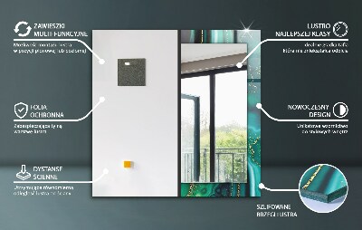 Miroir cadre imprimé Formes des yeux et de la bouche