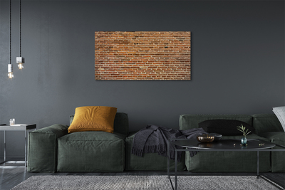 Tableaux sur toile canvas Mur de briques vintage