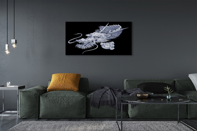 Tableaux sur toile canvas Tête de dragon japonais