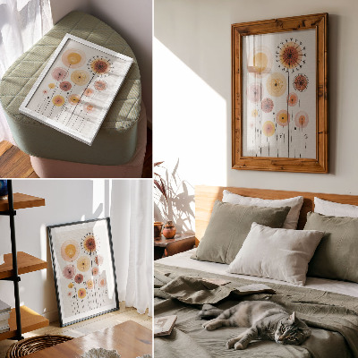 Affiche décorative pissenlits pastel, une délicatesse de style moderne