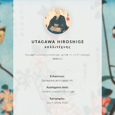 Impression sur toile Martin-pêcheur et monochorie par Utagawa Hiroshige