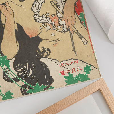 Décoration murale Février 1909 (1909) de Kaburaki Kiyokata