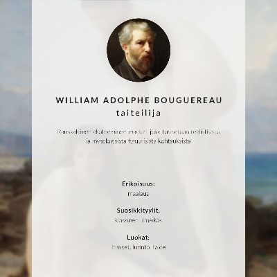 Impression sur toile Femmes baignant par William Adolphe Bouguereau