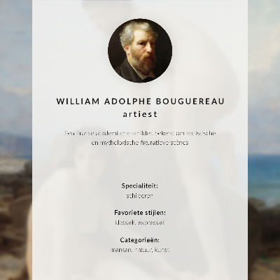 Impression sur toile Femmes baignant par William Adolphe Bouguereau
