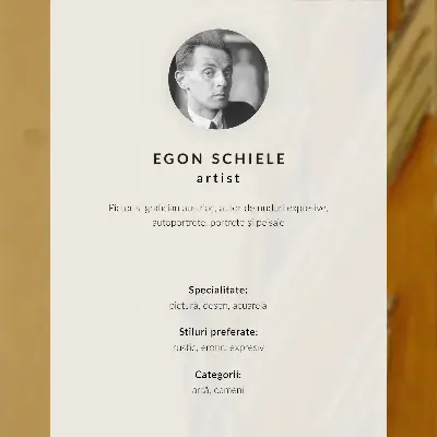 Affiche décorative Le salon de Schiele à Neulengbach (1911) d'Egon Schiele