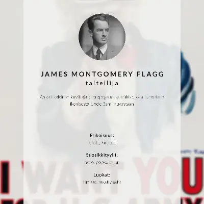 Impression sur toile Avis de recherche pour soldats américains de James Montgomery Flagg