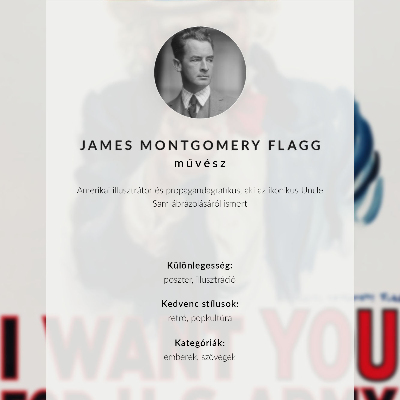 Impression sur toile Avis de recherche pour soldats américains, une lithographie esthétique de James Montgomery Flagg