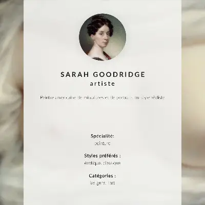 Affiche Les seins d'une femme dévoilés, la beauté révélée de Sarah Goodridge (1828)