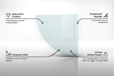 Verre sous poêle à bois transparent