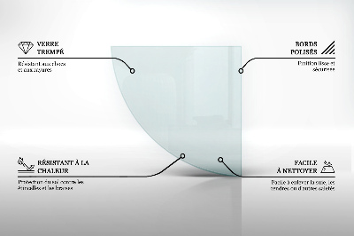 Verre sous poêle à bois transparent