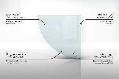 Verre sous poêle à bois transparent
