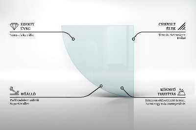 Verre sous poêle à bois transparent