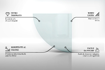 Verre sous poêle à bois transparent