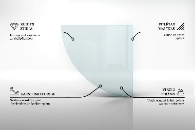 Verre sous poêle à bois transparent