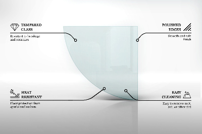 Verre sous poêle à bois transparent