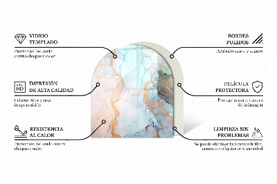 Vitre sous poêle à bois semi-ovale Géométrie tridimensionnelle