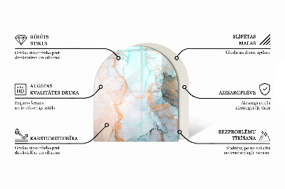 Vitre sous poêle à bois semi-ovale Géométrie tridimensionnelle