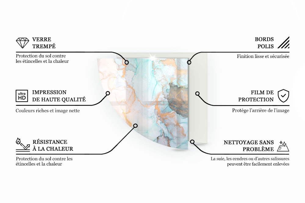 Plaque De Protection Cheminée En Verre 100x100 Cm - 4 Mm épais, Résistant à La Chaleur - Design Grain Bois