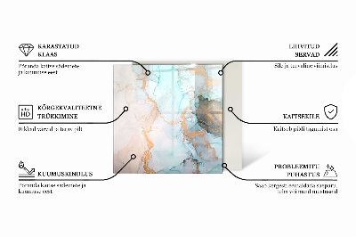 Verre sous poêle à bois hexagonale Feuilles élégantes dans la structure