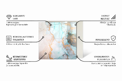 Verre sous poêle à bois hexagonale Motifs végétaux avec des papillons