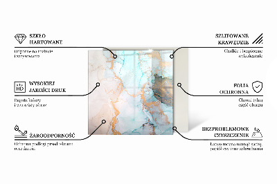 Verre sous poêle à bois hexagonale Motifs végétaux avec des papillons