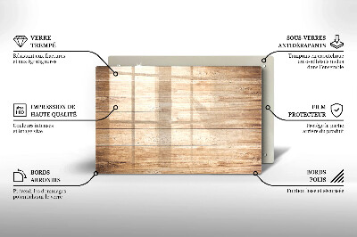 Dessous bougie Planches de bois