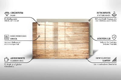 Dessous bougie Planches de bois