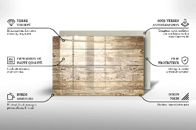 Dessous bougie Planches de bois