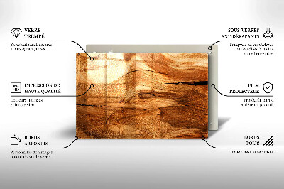 Dessous de bougie Texture de planche en bois