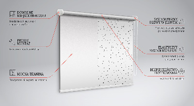 Points pour store fenêtre intérieur