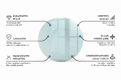 Plateau en verre rond transparent