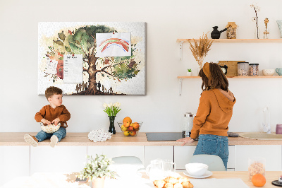 Image tableau en liège Arbre généalogique