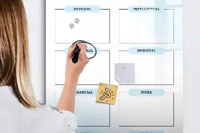 Tableau magnétique effaçable à sec standard