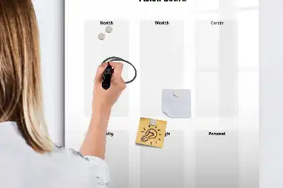 Tableau de vision magnétique effaçable à sec