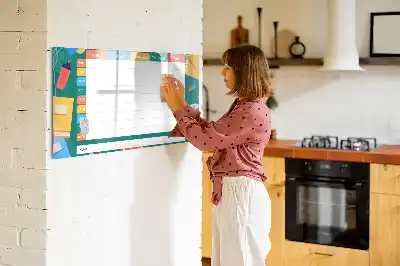 Tableau magnétique pour dessiner modèle plan de cours