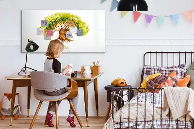 Tableau magnétique pour dessiner arbre généalogique